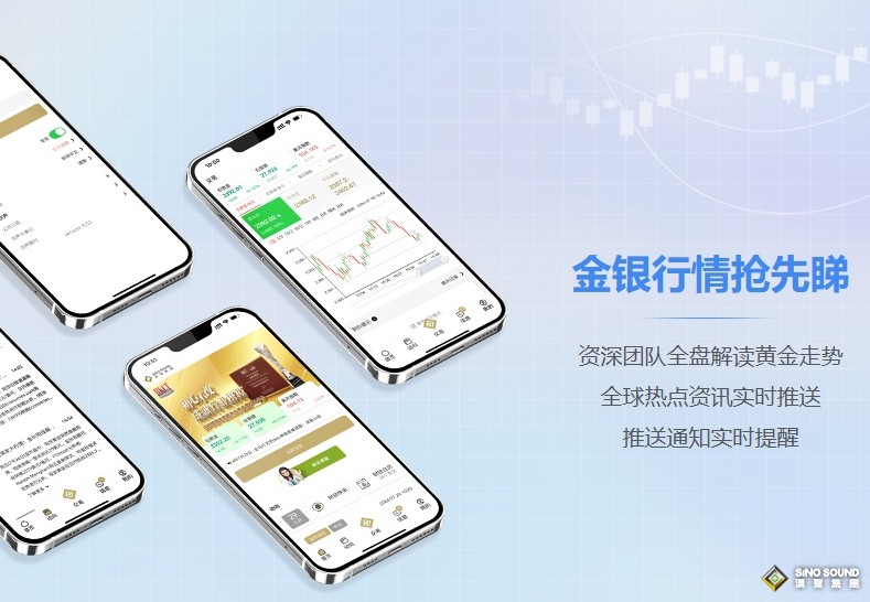 投資倫敦金注意什麼指標
