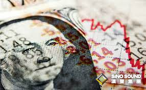 白銀現貨趨勢跟美元有關嗎？