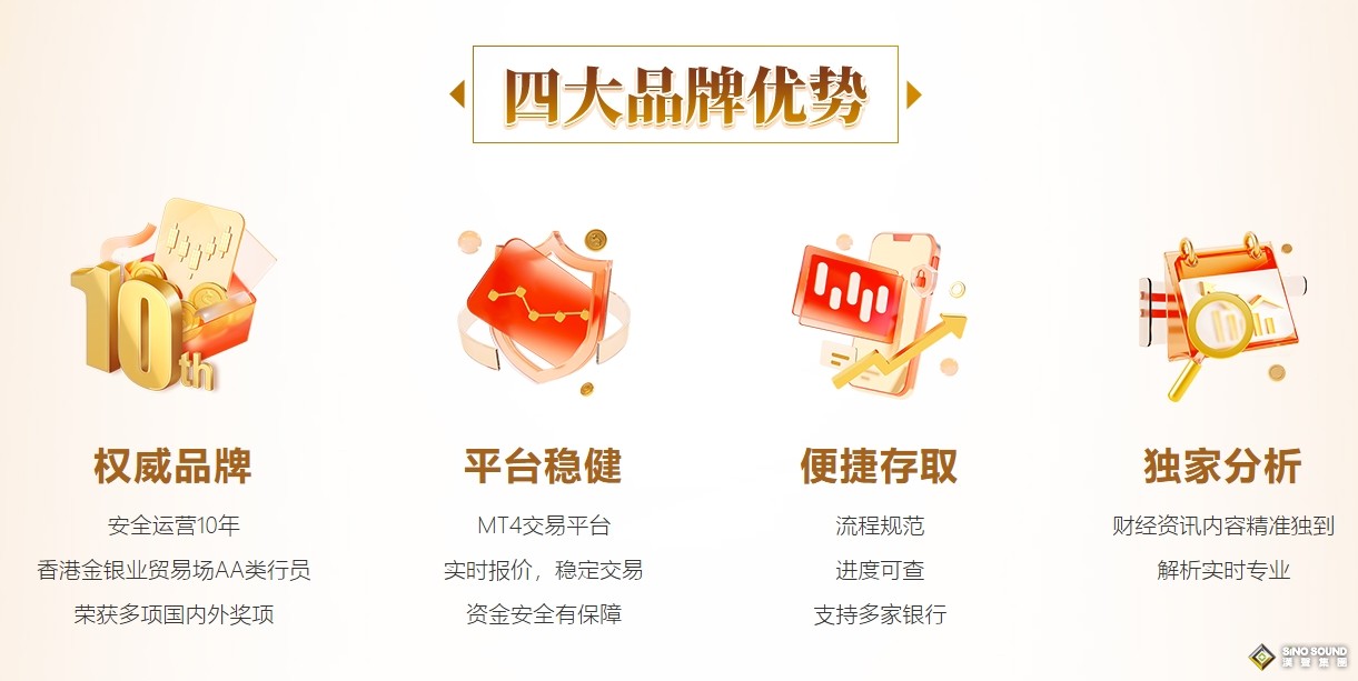 倫敦金平臺代理