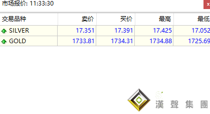 现货白银报价全接触