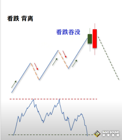 今日现货白银价格走势图分析：基于RSI和K线信号